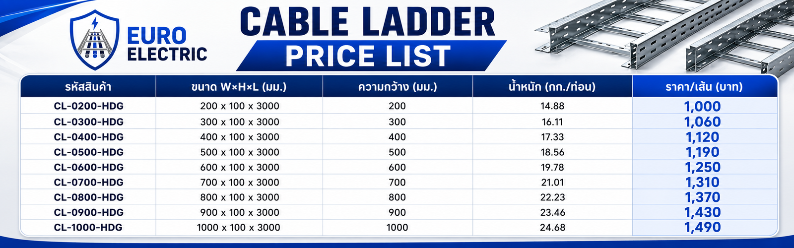 ตารางราคารางเคเบิลแลดเดอร์ Euro Electric